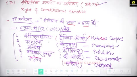 26 (भारतीय संविधान एवं राजव्यवस्था - महेंद्र सिंह सर ) Part-10 मूल अधिकार 02-April