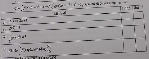 Toán 12: Đúng/Sai: Cho ∫f(x)dx = x^2+x + C1 , ∫g(x) dx = x^4 + x^3 + C2. Tích phân - Nguyên hàm