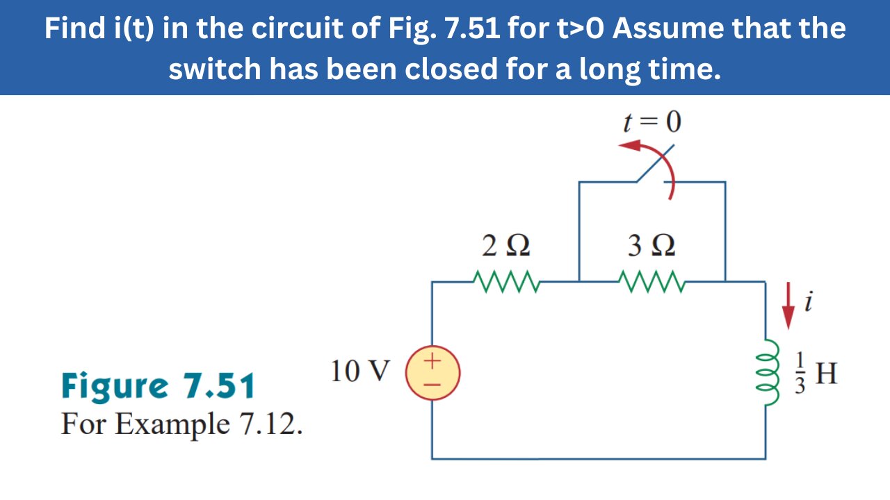Example 7.12 | Find i(t) of Fig 7.51 for t>0, Switch has been closed for long time | FEC 4th Edition