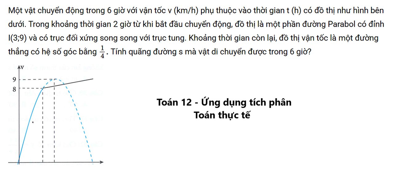 Toán 12: Một vật chuyển động trong 6 giờ với vận tốc v (km/h) phụ thuộc vào thời gian t (h) có đồ