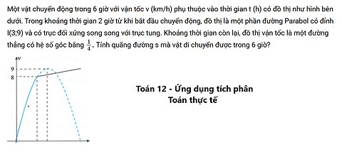 Toán 12: Một vật chuyển động trong 6 giờ với vận tốc v (km/h) phụ thuộc vào thời gian t (h) có đồ