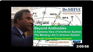 Dr.SHIVA™|Beyond Antibodies @CytoSolve® Systems Analysis of Immunity