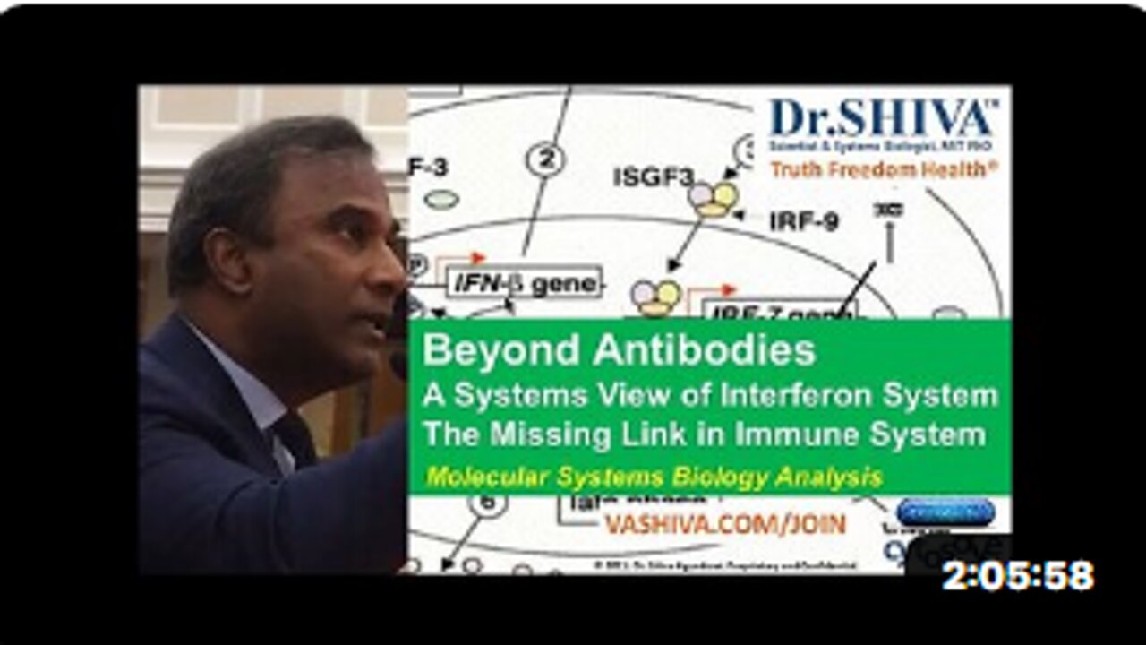 Dr.SHIVA™|Beyond Antibodies @CytoSolve® Systems Analysis of Immunity