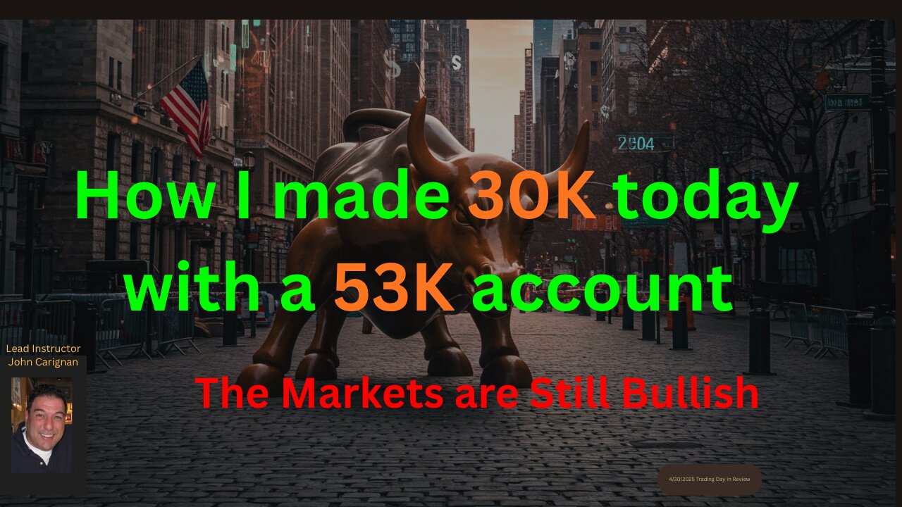 October 8th, 2025 BYOB Trading Day in Review. For educational purposes only.