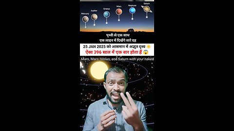 25 JAN 2025 को आसमान में दिखेगा अद्भुत दृश्य 😱 #sun #planet #solarsystem #live #viralreels #viral