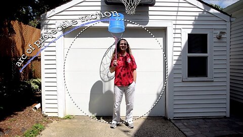 Things To Think About #19 The Water Swinging Bucket Experiment