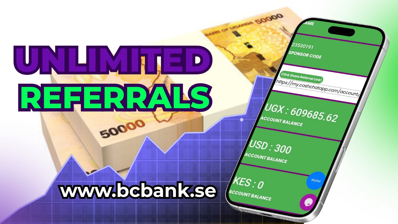 How do I earn as a Community Builder?