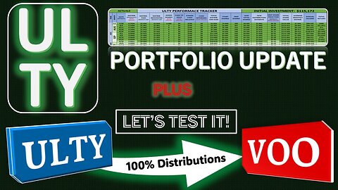 VOO Funded by ULTY Distributions - 6 Month Back Test | ULTY Portfolio Update