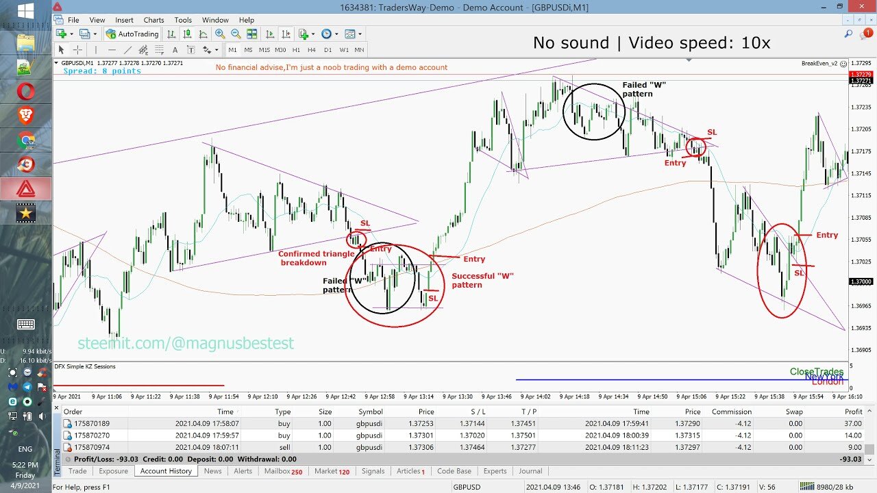 Day 5 ¦ GBPUSD 1m Scalping on _W_ Pattern