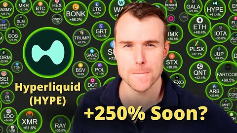 Is Hyperliquid Cheap Now? 🤩 HYPE Crypto Token Analysis