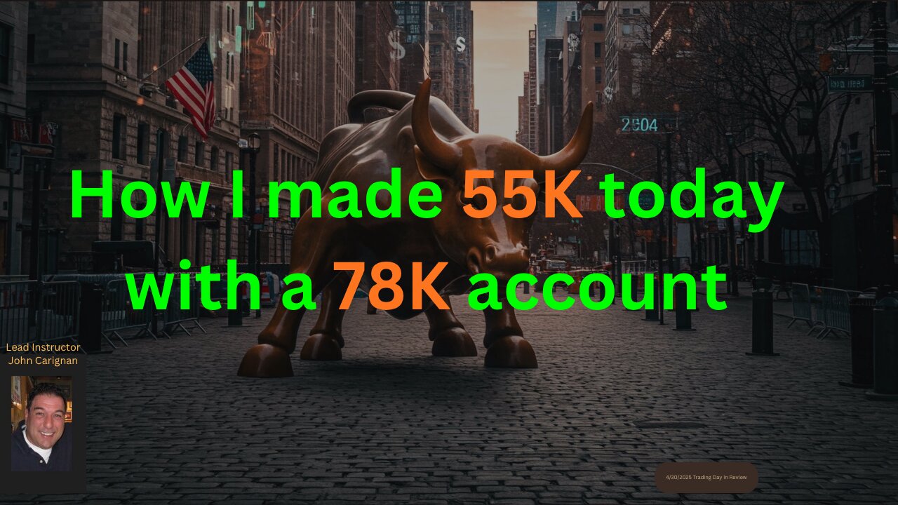 October 17th, 2025 BYOB Trading Day in Review. For educational purposes only.