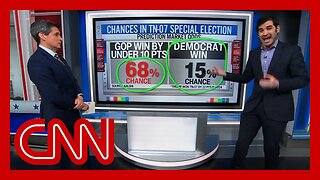 'A huge, huge shift to the left': Harry Enten on Tennessee special election