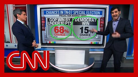 'A huge, huge shift to the left': Harry Enten on Tennessee special election