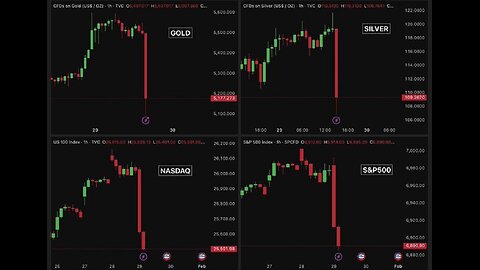 ROZPĘDZAJĄCA SIĘ KRWAWA KARALINA NA RYNKU: 6 bilionów dolarów straconych w ciągu godziny – ...