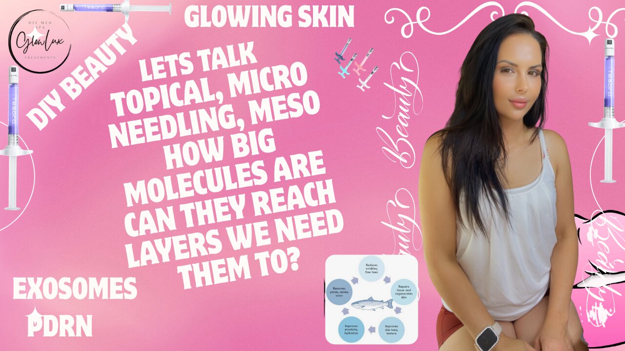Lets talk about SKIN BOOSTERS and micro needling and MESO and more