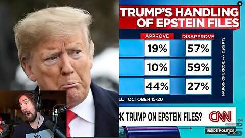 The Epstein files are a problem for Trump..