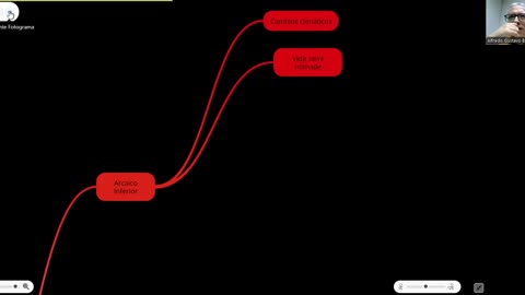 VONEX REPASO 2025 - 1 | Semana 01 | H. del Perú