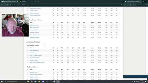 BOTS: '63 , Monday Rundown