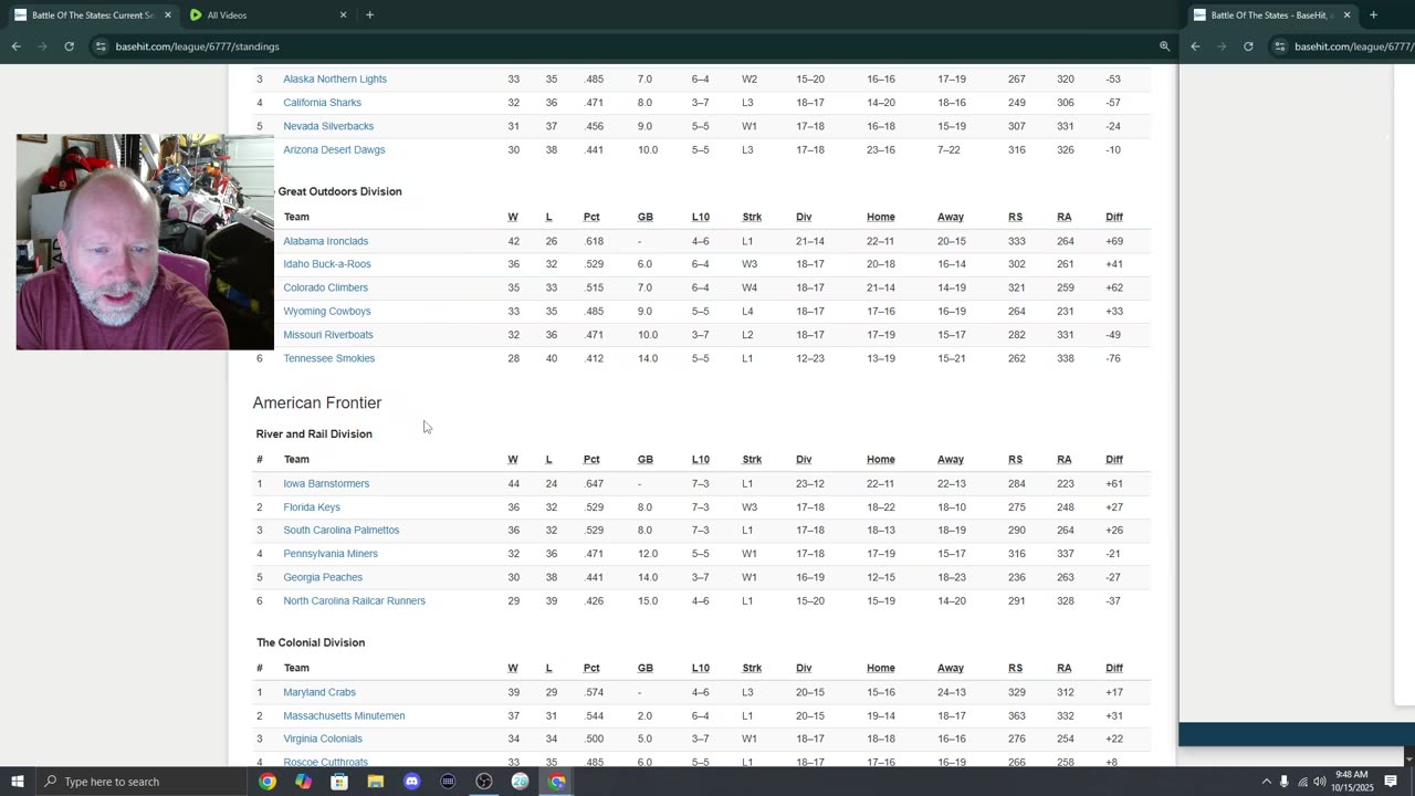 BOTS: '63 , Monday Rundown