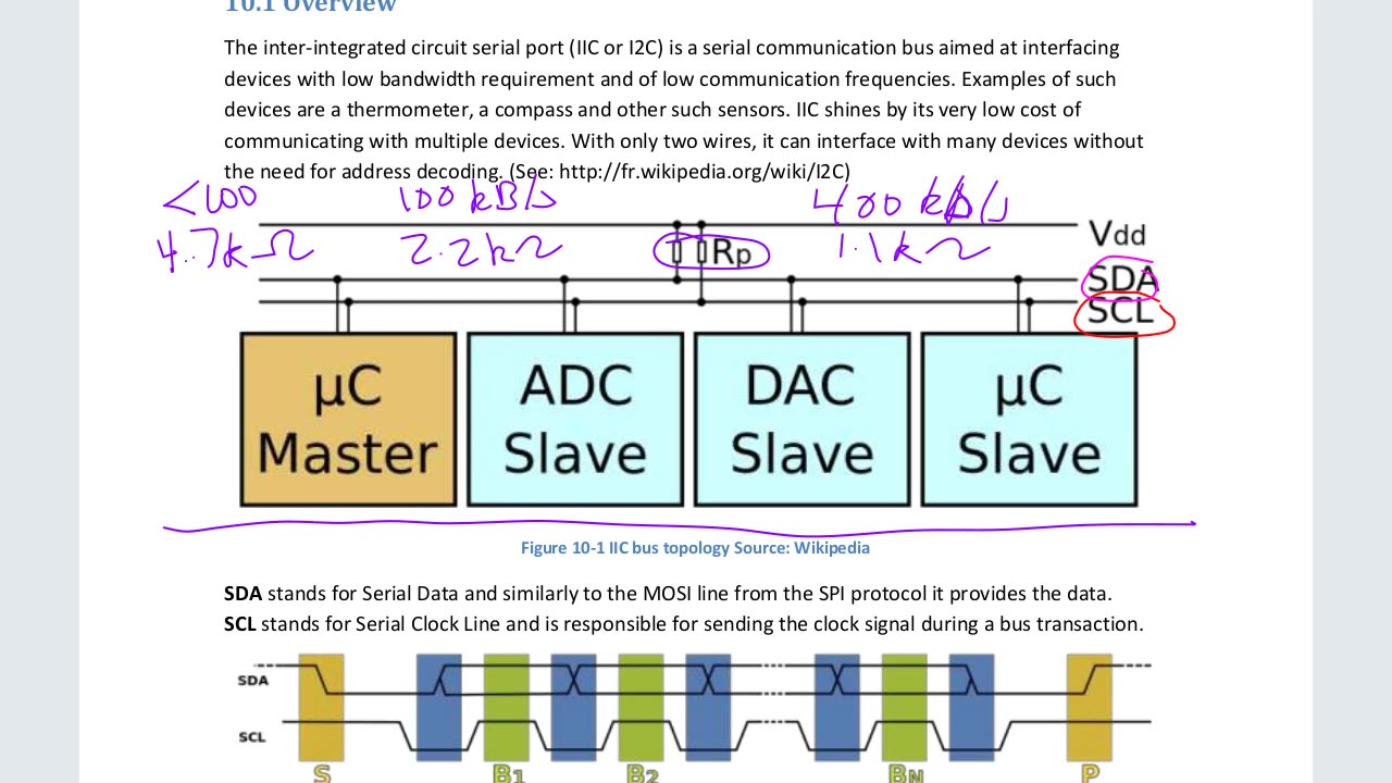 8-1-IIC-Intro.m4v