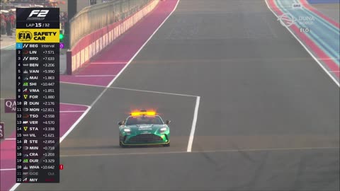 F2 - 2025.11.30. Katari Nagydíj, Losail - 2. futam (M4 Sport+)