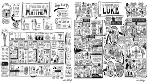 Matthew/Luke 1-2 - MacArthur