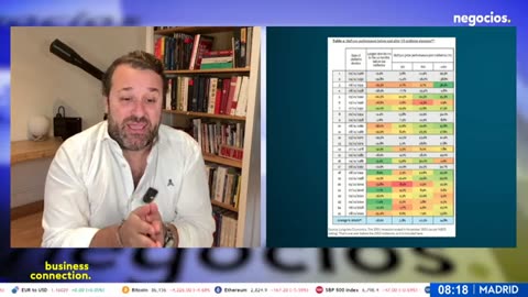 Esto puede acabar con tu dinero en 12 meses. Hasta un 48% de caída. ¿Cómo prepararse?