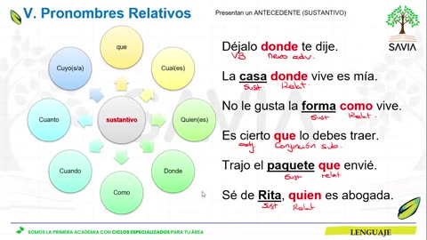 SAVIA REPASO 2025 - 2 | Semana 04 | Lenguaje