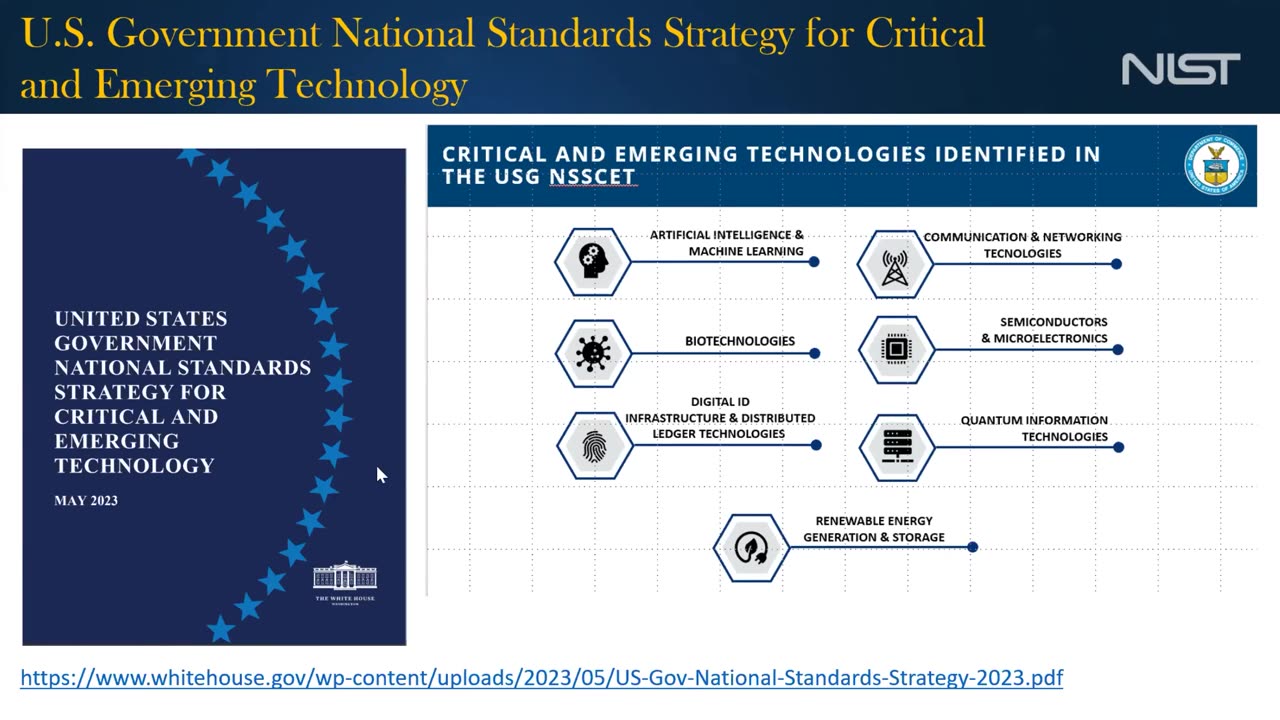 An Introduction to Nanometrology: History, State-of-the-Art, & Philosophy National Nanotechnology Initiative 2024