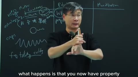 Professor Jiang : History of Religion in West. Part 2