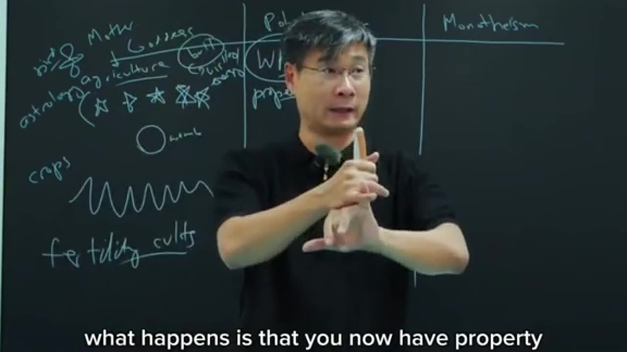 Professor Jiang : History of Religion in West. Part 2