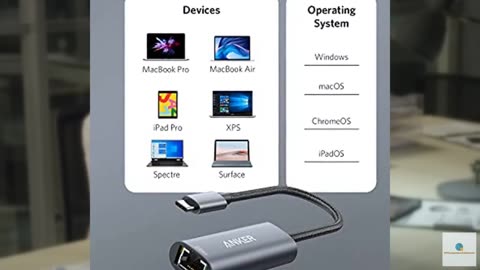 Anker USB C to Ethernet Adapter,USB Type-C to 2.5 Gbps Ethernet LAN Network Adap