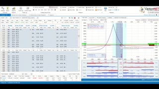 TWMT: Week Ending November 28, 2025: Thankful For Incremental Adjustments