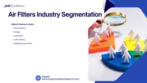 Air Filters Market Size, Share and Industry Growth 2034