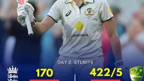 Australia women scored 422 for 5 wickets and leading by 252 runs in Women Ashes.