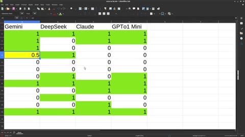 What is DeepSeek AI - $0 versus $200-month on ChatGPT Pro - Chain-of-