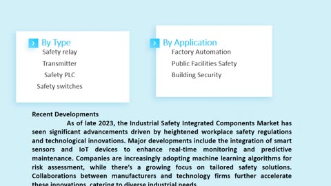 Industrial Safety Integrated Components Market Size, Share, and Forecast to 2033