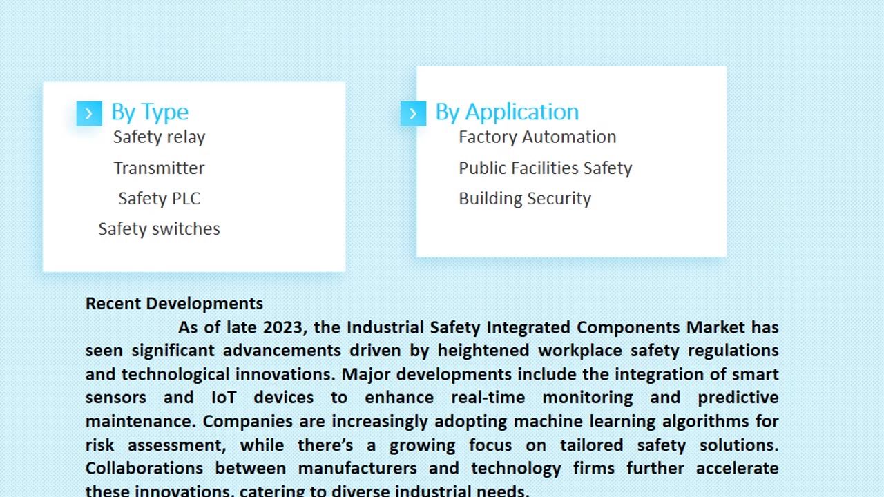 Industrial Safety Integrated Components Market Size, Share, and Forecast to 2033