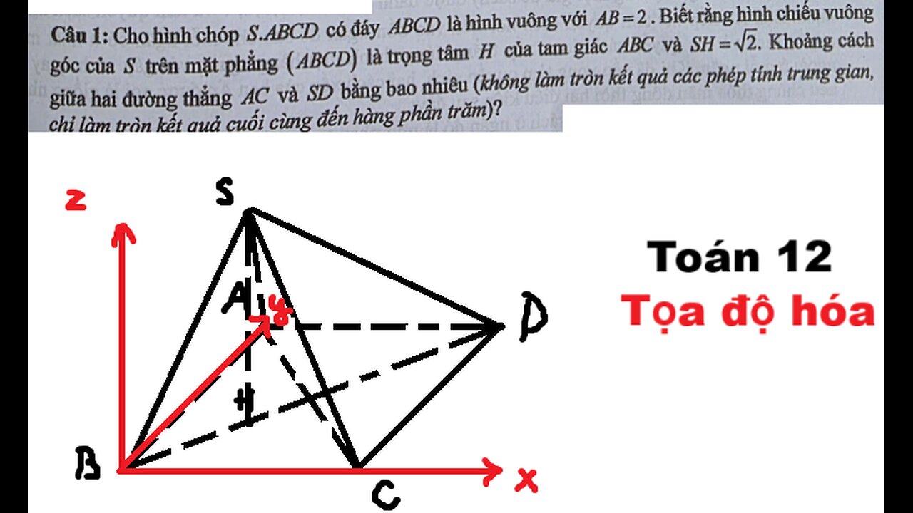 Toán 12: Tọa độ hóa: Cho hình chóp S.ABCD có đáy ABCD là hình vuông với AB=2. Biết rằng hình chiếu
