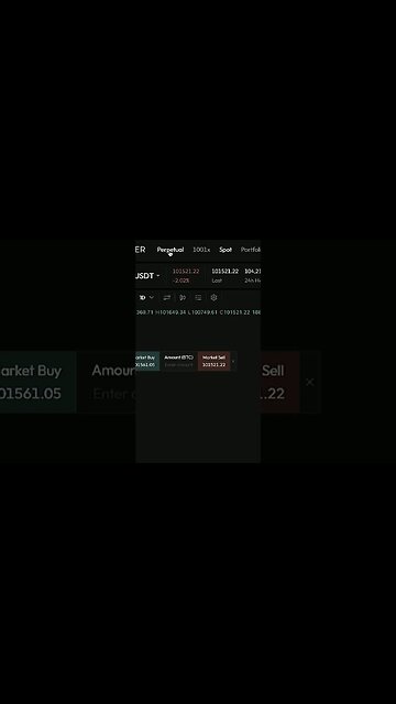 How to Trade on Aster DEX