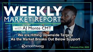 We are hitting downside targets as the market breaks out below support