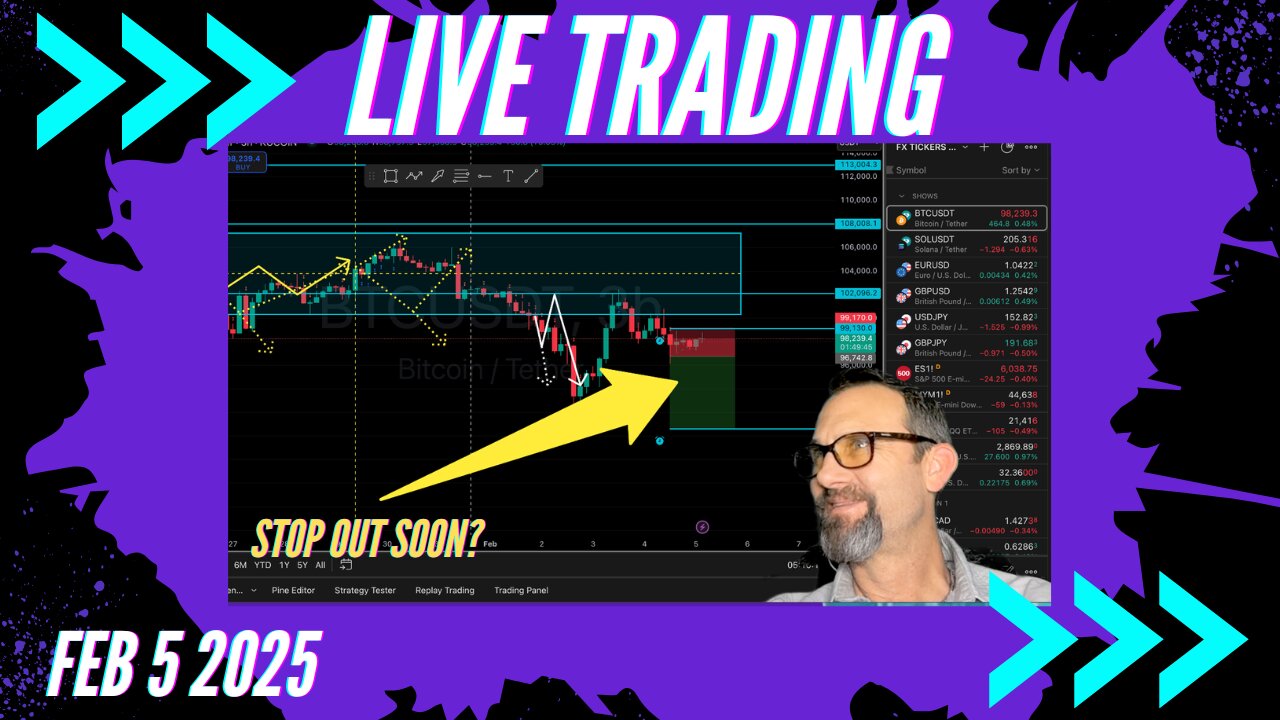 $Bitcoin Bull OVER? Live Trading 2/5/2025 $Bitcoin, $Forex, $Stocks, $Gold $Silver