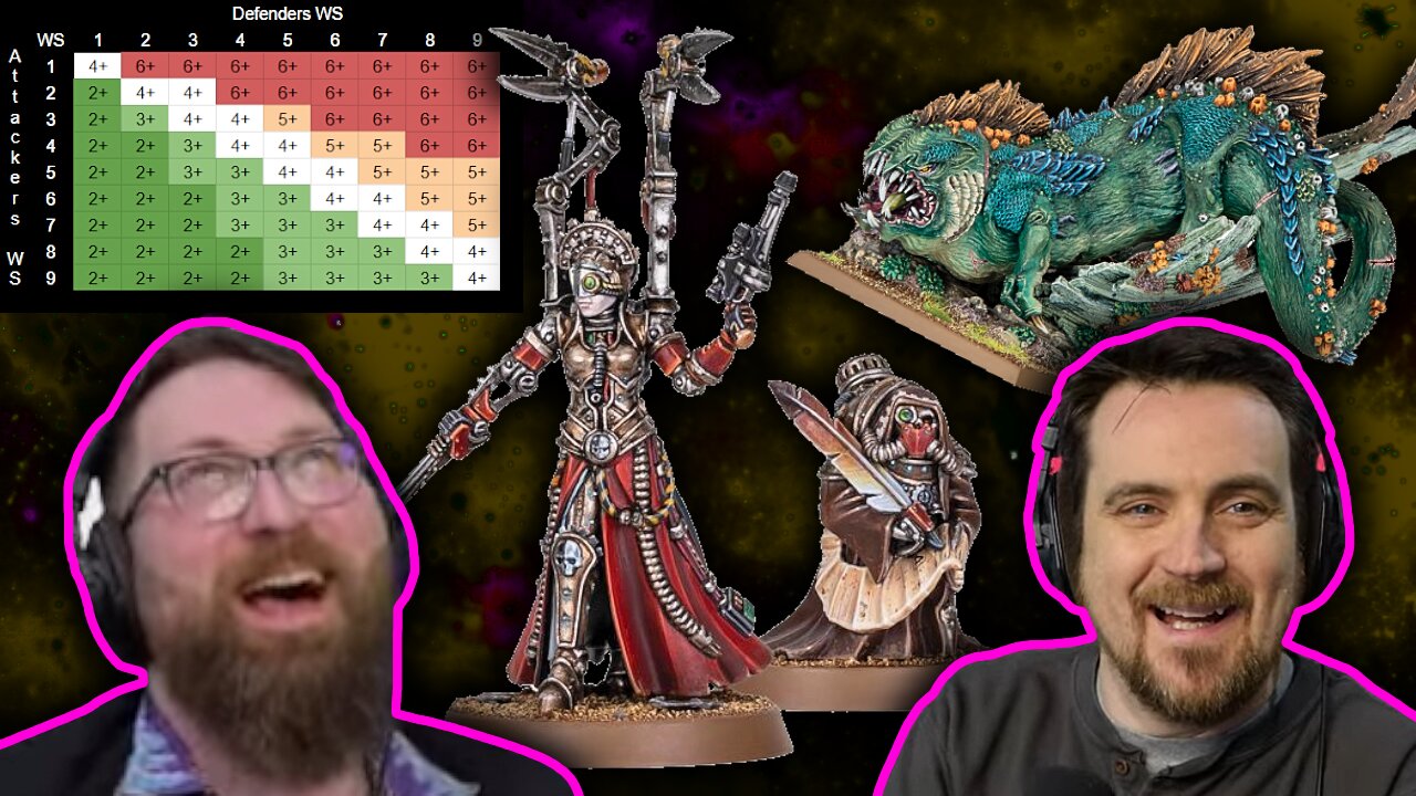 Tom and Ben Look at Warhammer Miniatures - Deep Rich Sanguinius Lore