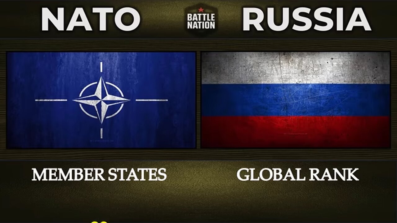 RUSSIA vs NATO Military Power 2025 – You Won’t Believe These Military Numbers!