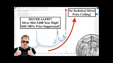 BIX WEIR - SILVER ALERT! Silver Hits 5,000 Year High! Still 100% Price Suppressed! NO END IN SIGHT!