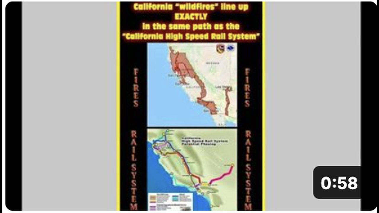 California Fires Line Up In EXACT Same Path As New Rail System