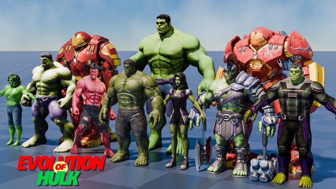 Evolution of Hulk (TV Series 1978 - Beyond MCU 2025)