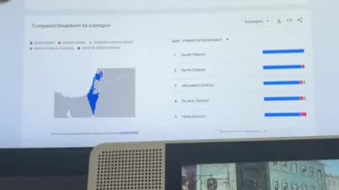 How to predict TERRORIST ATTACKS