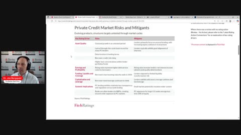 Fitch Ratings warns about systemic shock to Private Credit!
