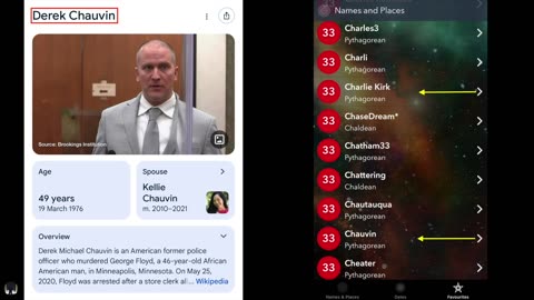 Freemasons Behind Charlie Kirk Memorial In Phoenix, & more.👁 💡
